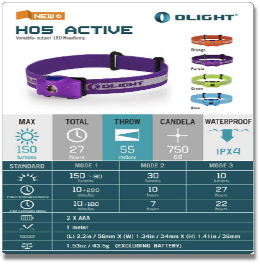 OLIGHT H05 ACTIVE