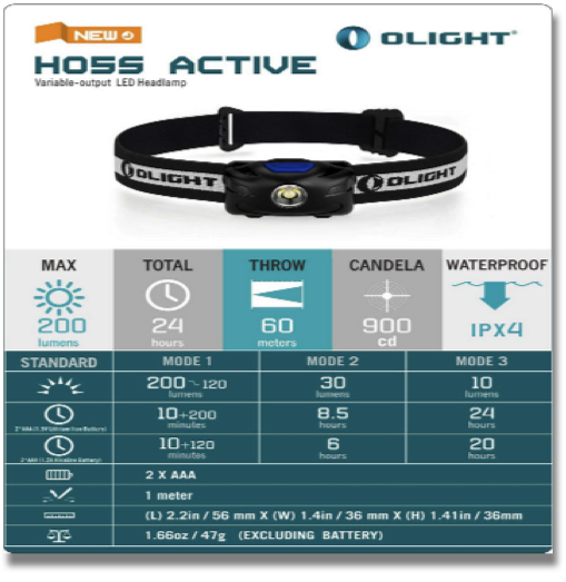 OLIGHT H05S ACTIVE