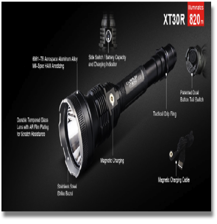 KLARUS LIGHT XT30R