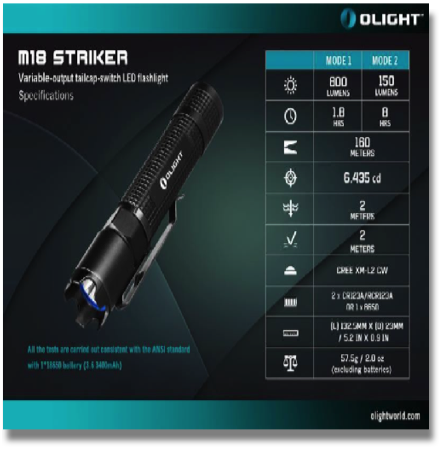 M18 STRIKER