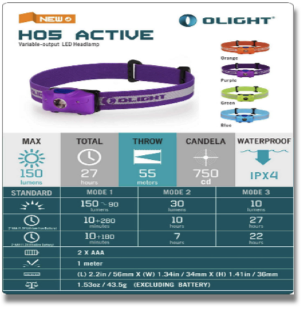 OLIGHT H05 ACTIVE