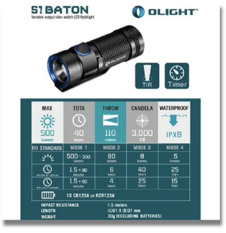 S1 BATON EDC LED FLASHLIGHT AL BLACK